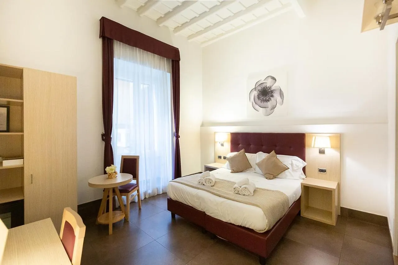 Suitinn19 Rome